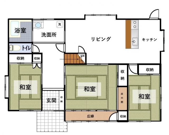 君津市糸川　中古戸建　450万円